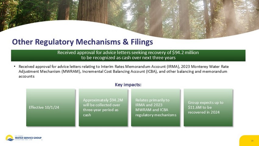 Accessible PDF of this presentation deck is available under Documents dropdown menu